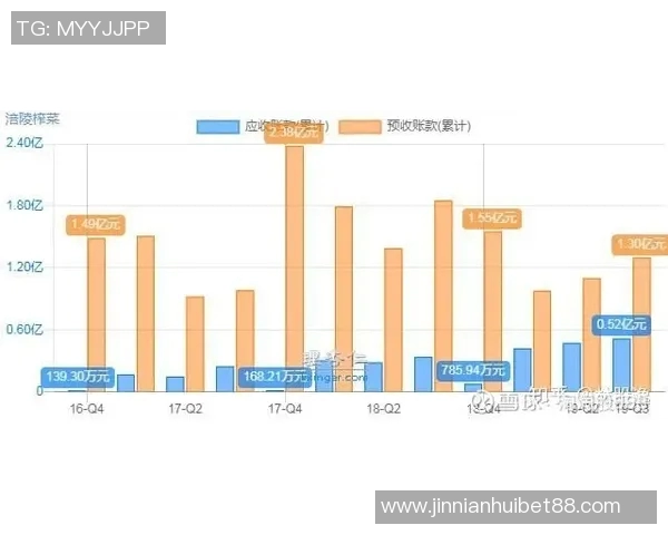 克林根展现高级蓝领风采六场比赛数据令人瞩目